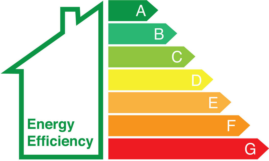 EPC or Energy performance contract service in London
